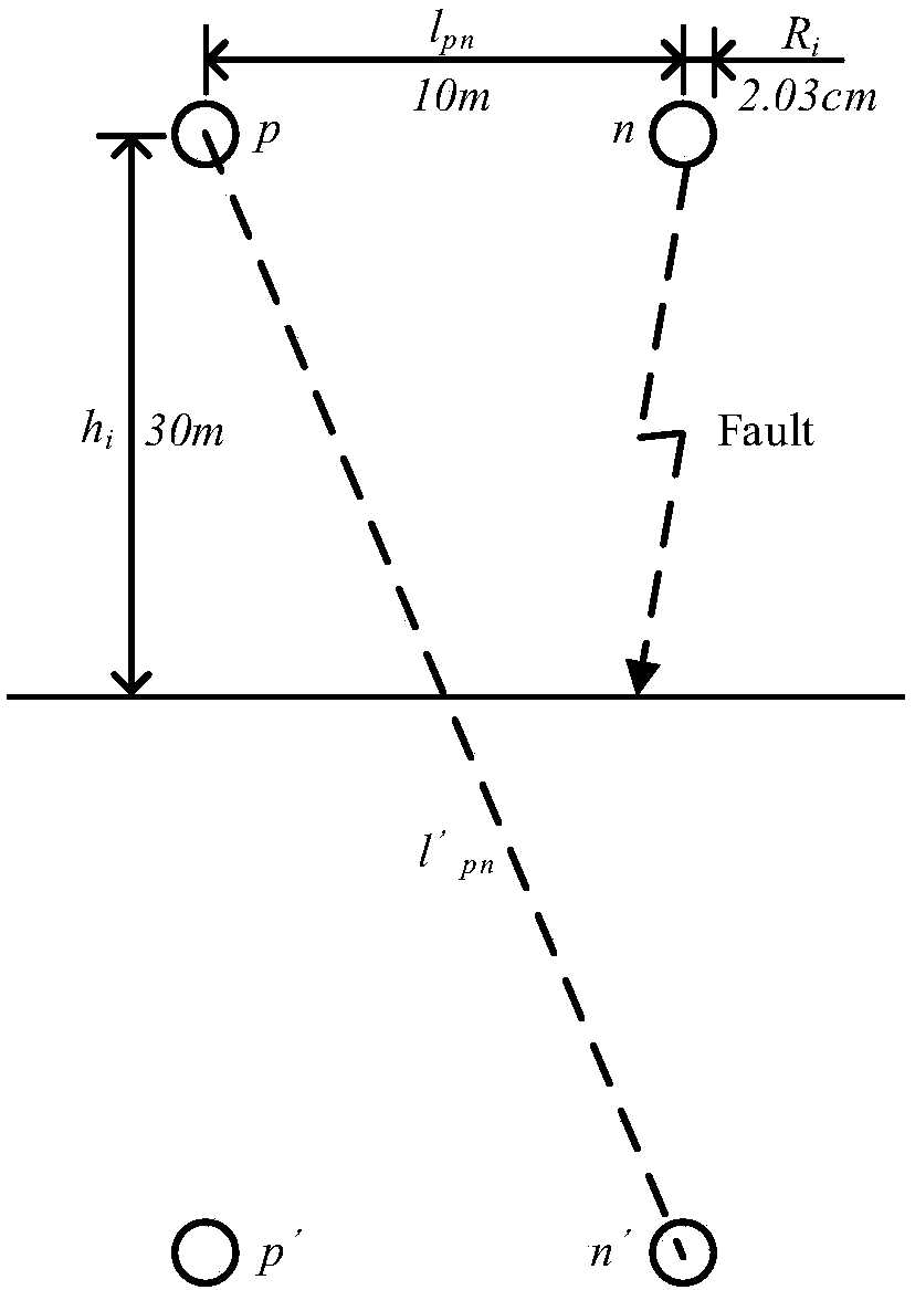 Adaptive reclosing method for DC power grid