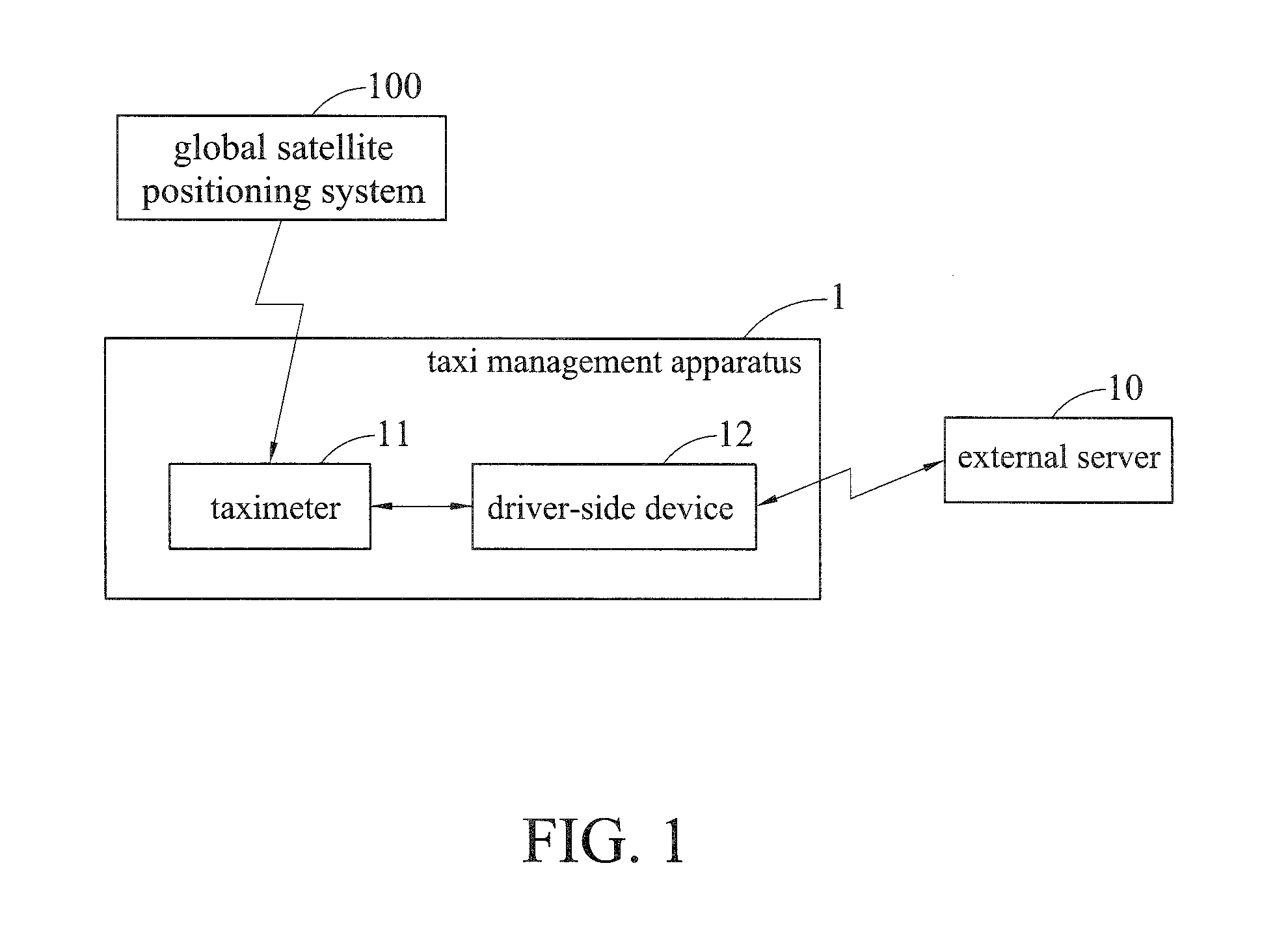 Taxi management apparatus and taxi management system