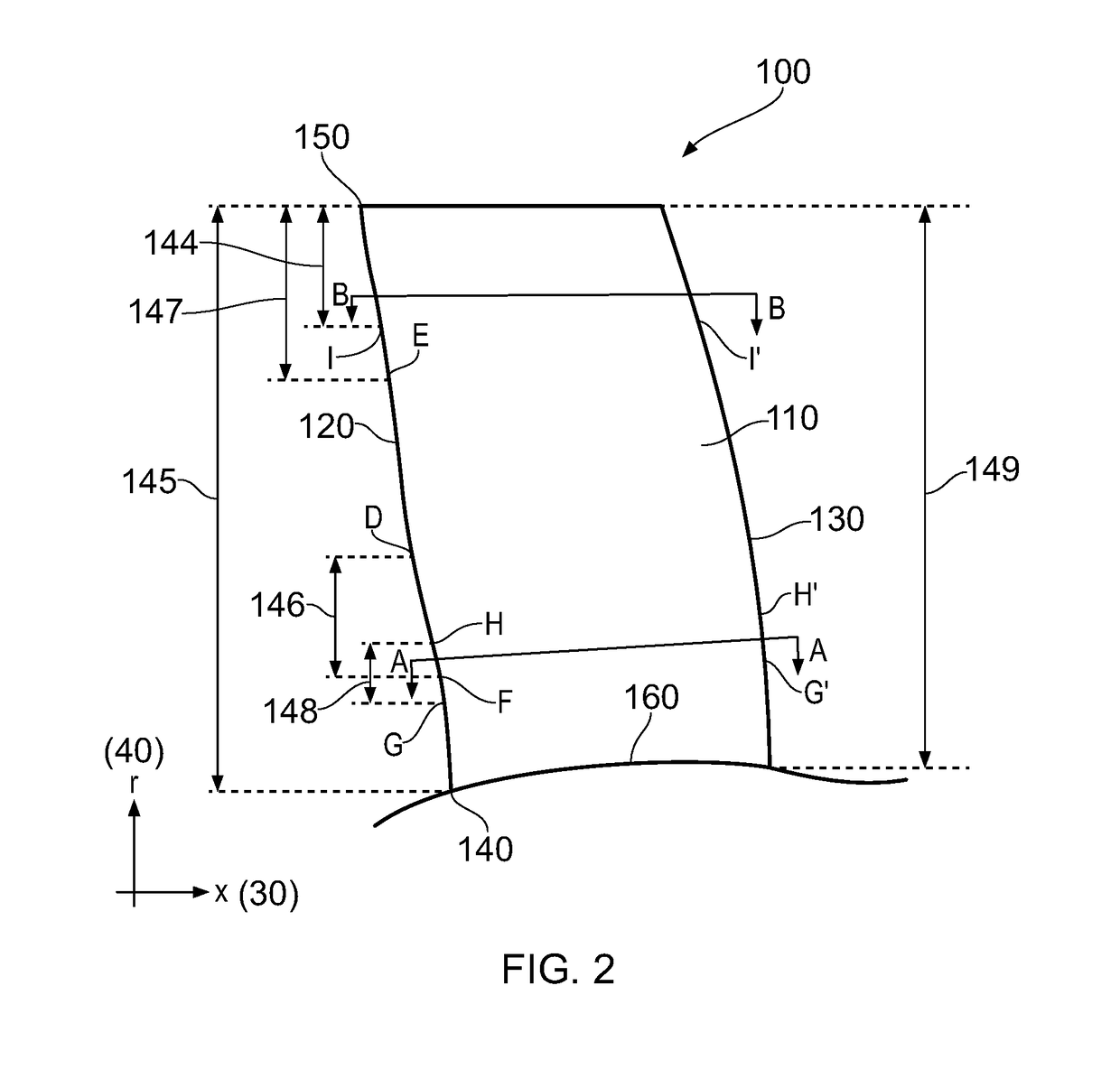 Gas turbine engine fan blade