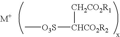 Tissue products having low stiffness and antimicrobial activity