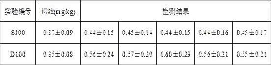 Large-particle beef sauce and preparation method thereof