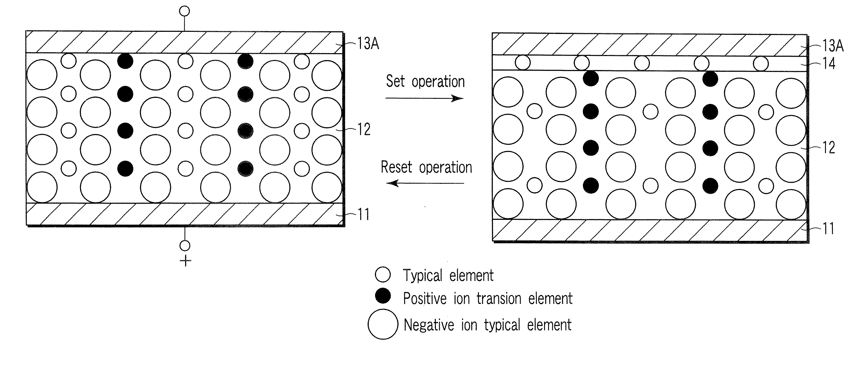 Data read/ write device