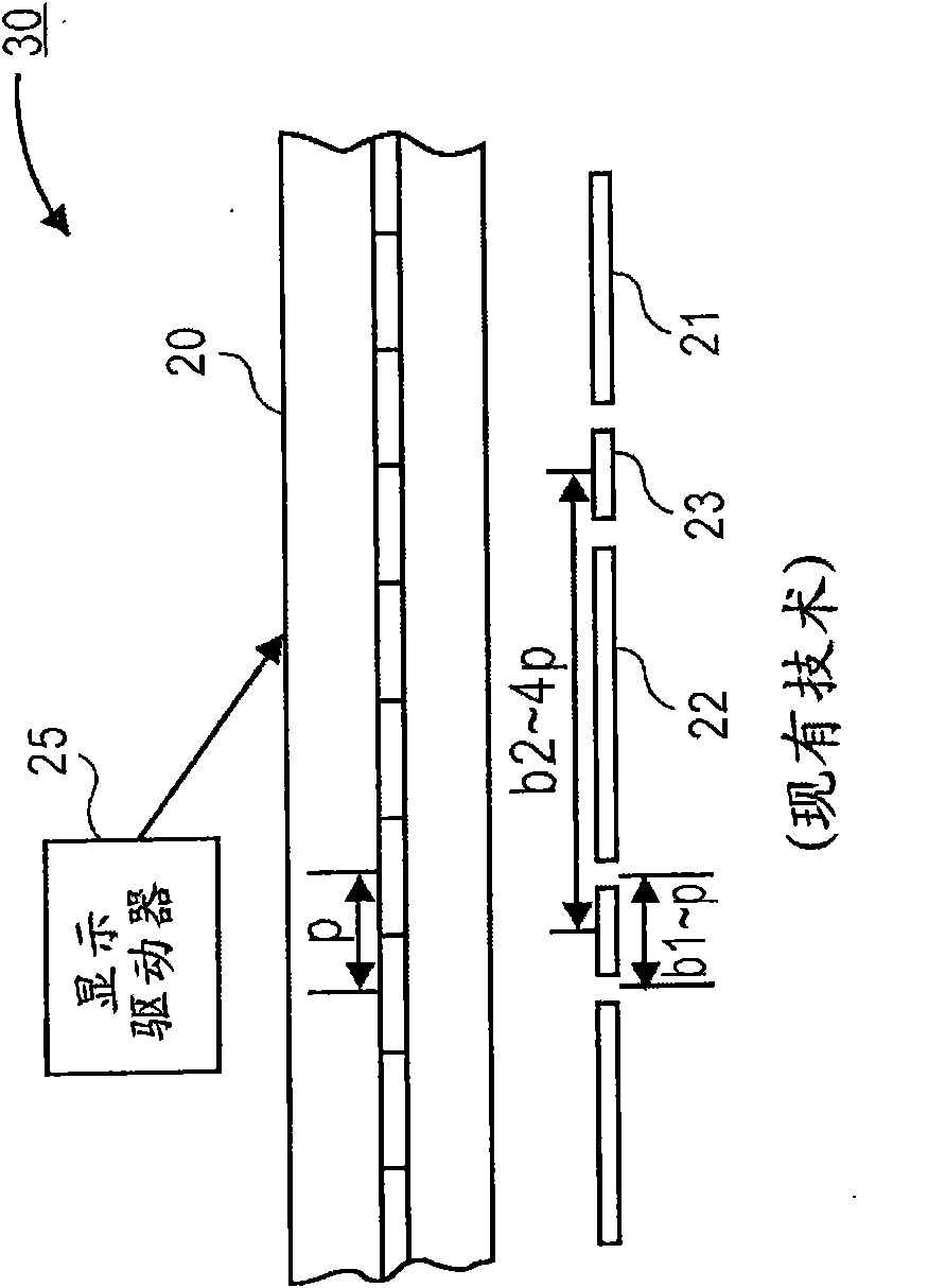 Subpixel layouts and subpixel rendering methods for directional displays and systems