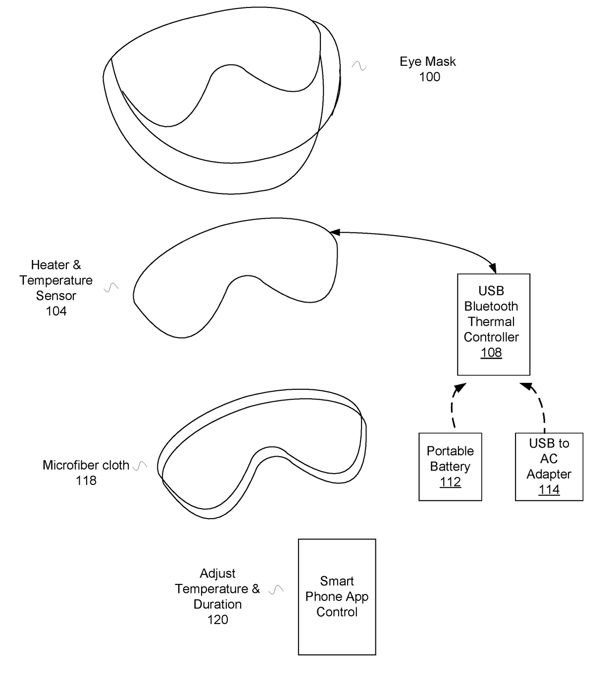 Wireless-controlled therapeutic warming eye wear device