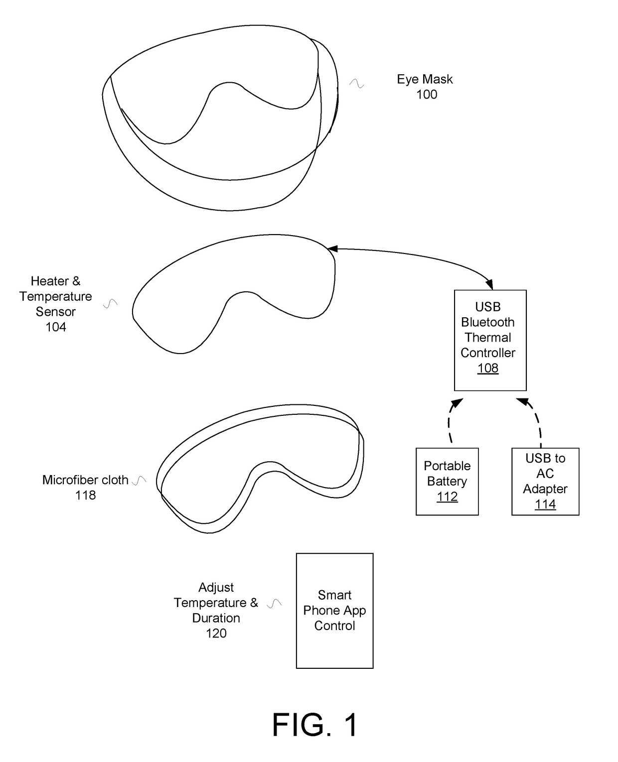 Wireless-controlled therapeutic warming eye wear device