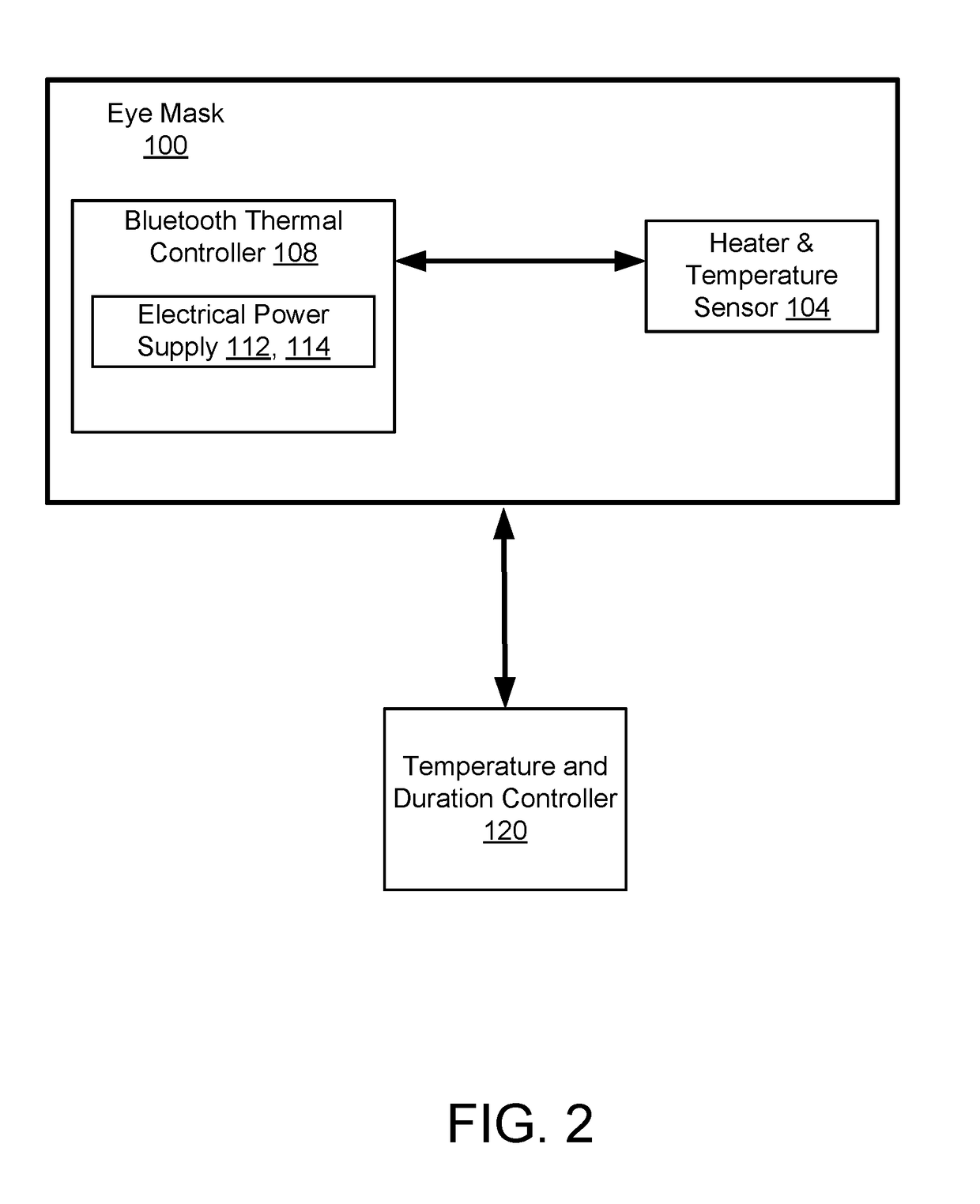 Wireless-controlled therapeutic warming eye wear device