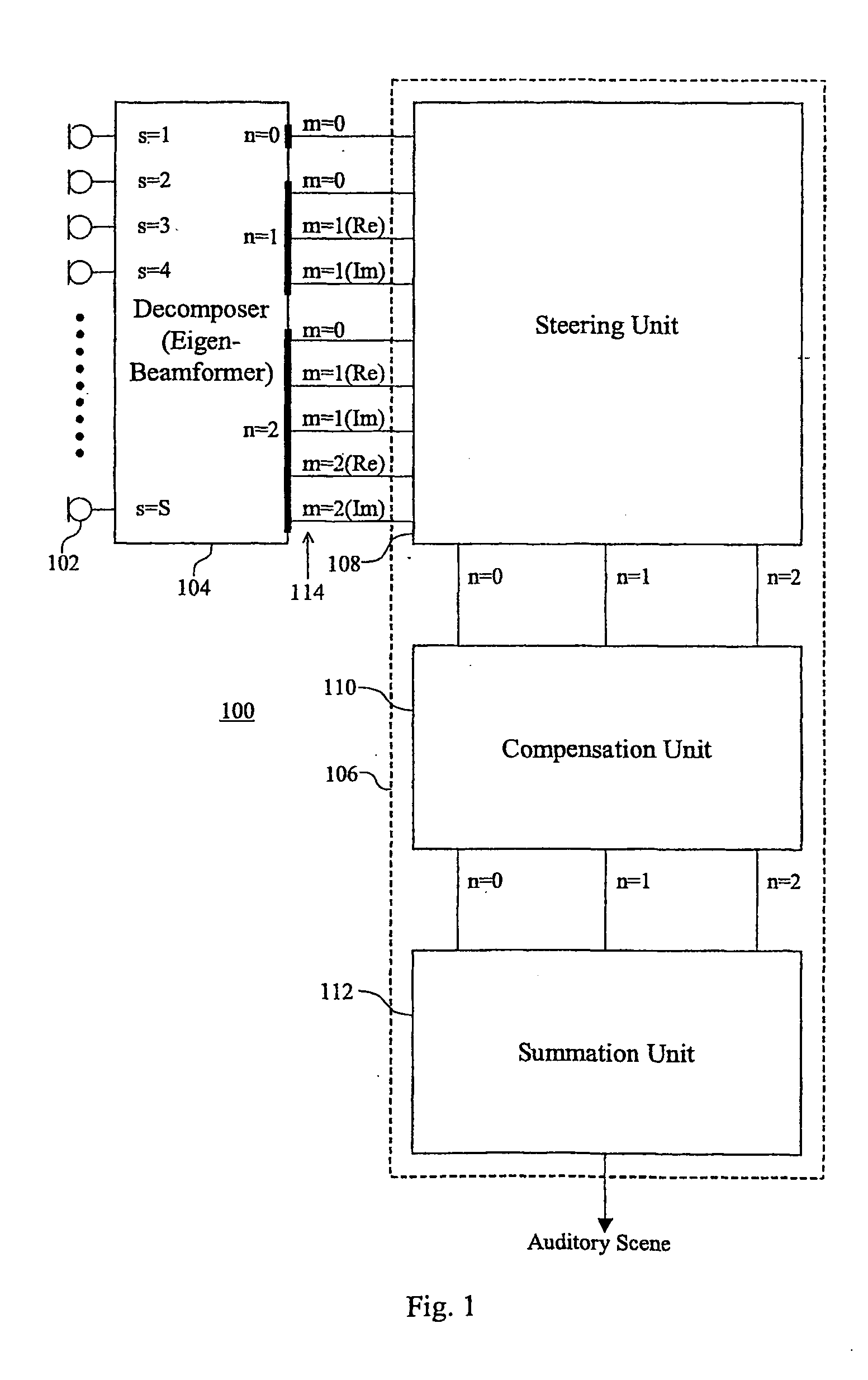 Audio system based on at least second-order eigenbeams