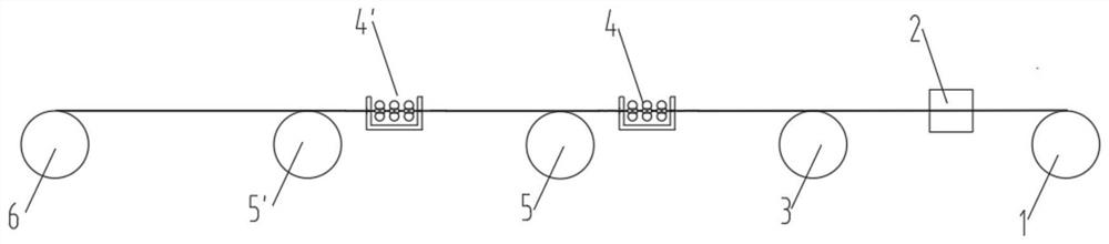 Forming method of contact wire