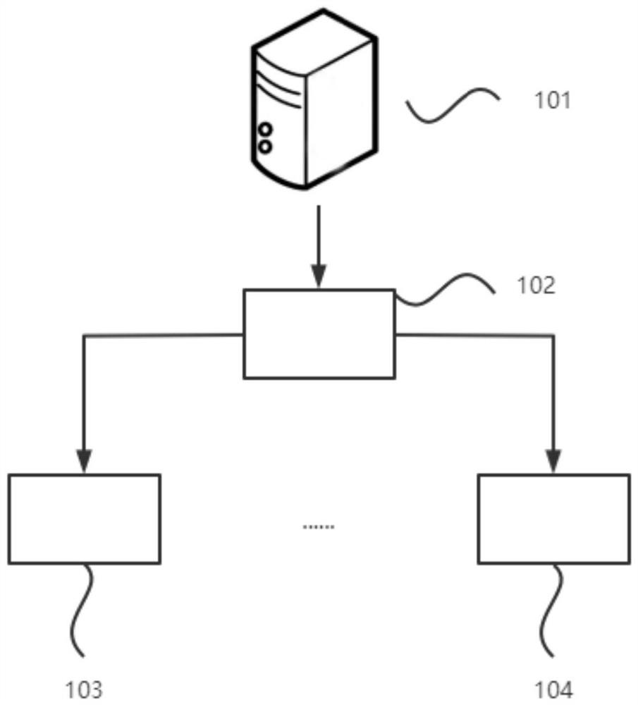 Power line carrier intelligent air switch system