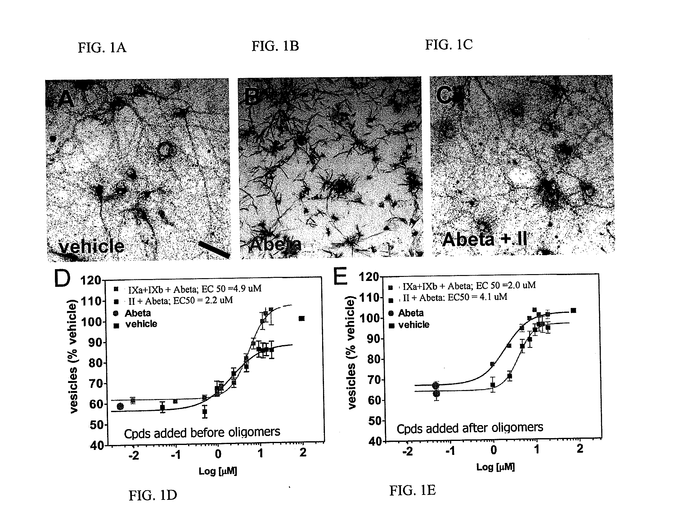 Compositions and methods for treating neurodegenerative disease