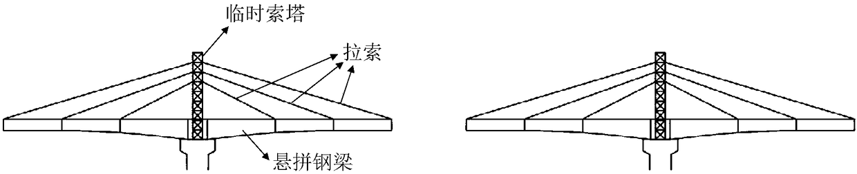 Auxiliary device for cantilever construction of steel box girder