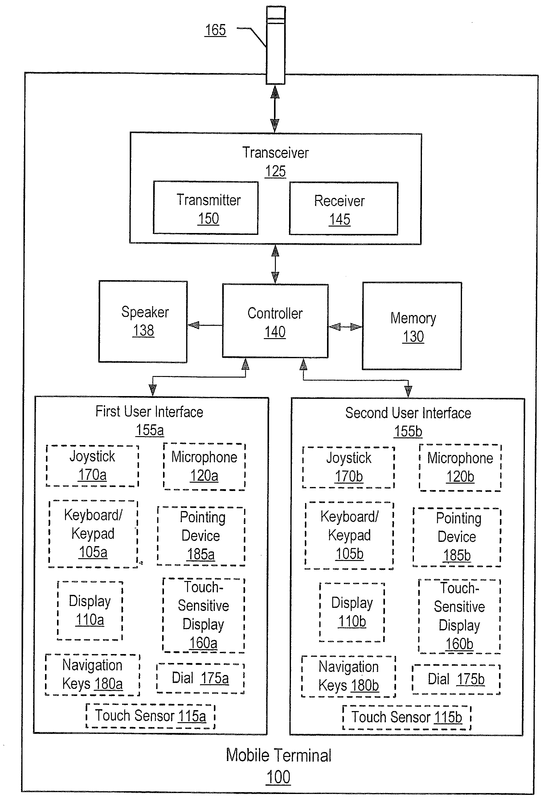 Mobile terminals including multiple user interfaces on different faces thereof configured to be used in tandem and related methods of operation