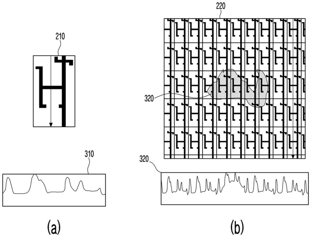 Defect detection device and method for automatic repair system