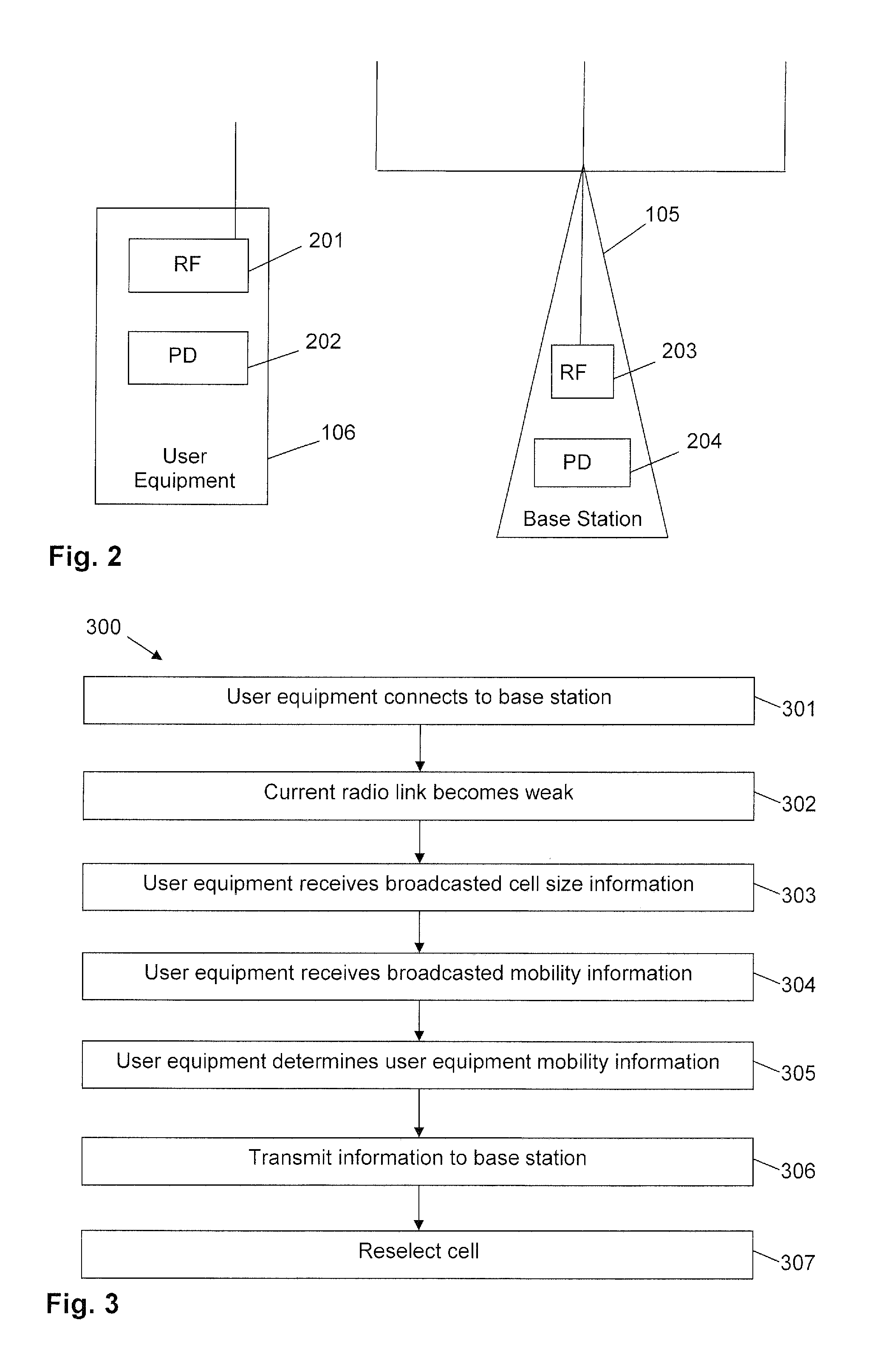 Selecting a cell of a wireless cellular communication network