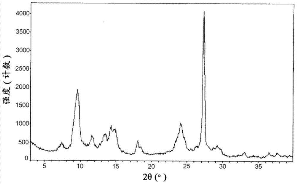 Electrophotographic photoreceptor, electrophotographic photoreceptor cartridge, and image formation device