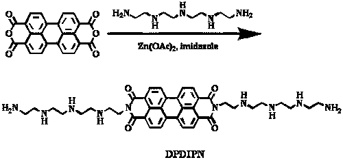 Method for preparing polyamine branched chain containing perylene bisimide cathode interface layer