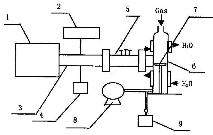 Microwave plasma method for sintering calcium, phosphor bioceramic