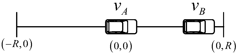 Large-scale network accessibility model based on Internet of Vehicles communication base