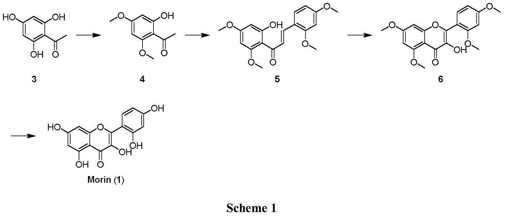 Total synthesis preparation method of natural product flavonoid compounds