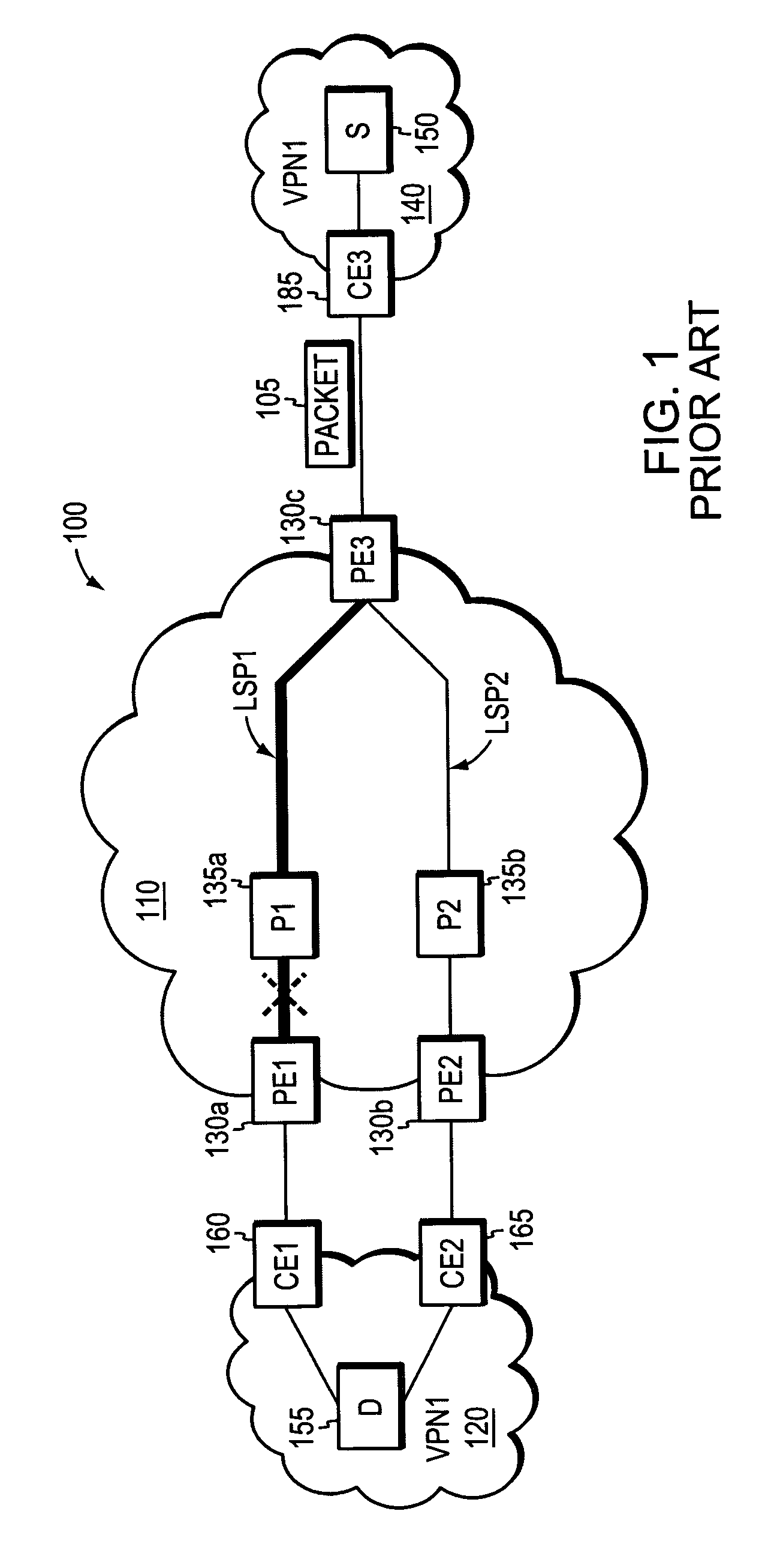 System and method for PE-node protection