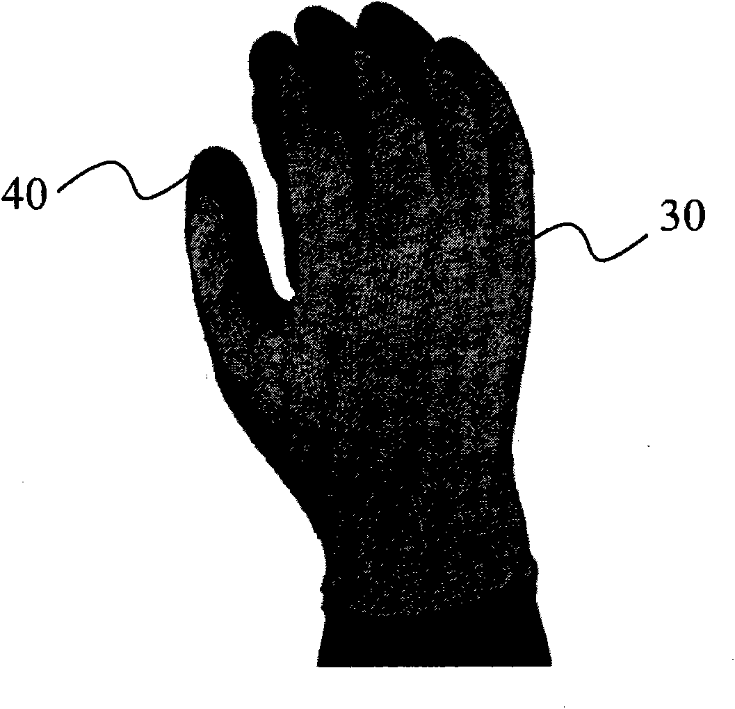 Cut, oil & flame resistant glove and a method therefor