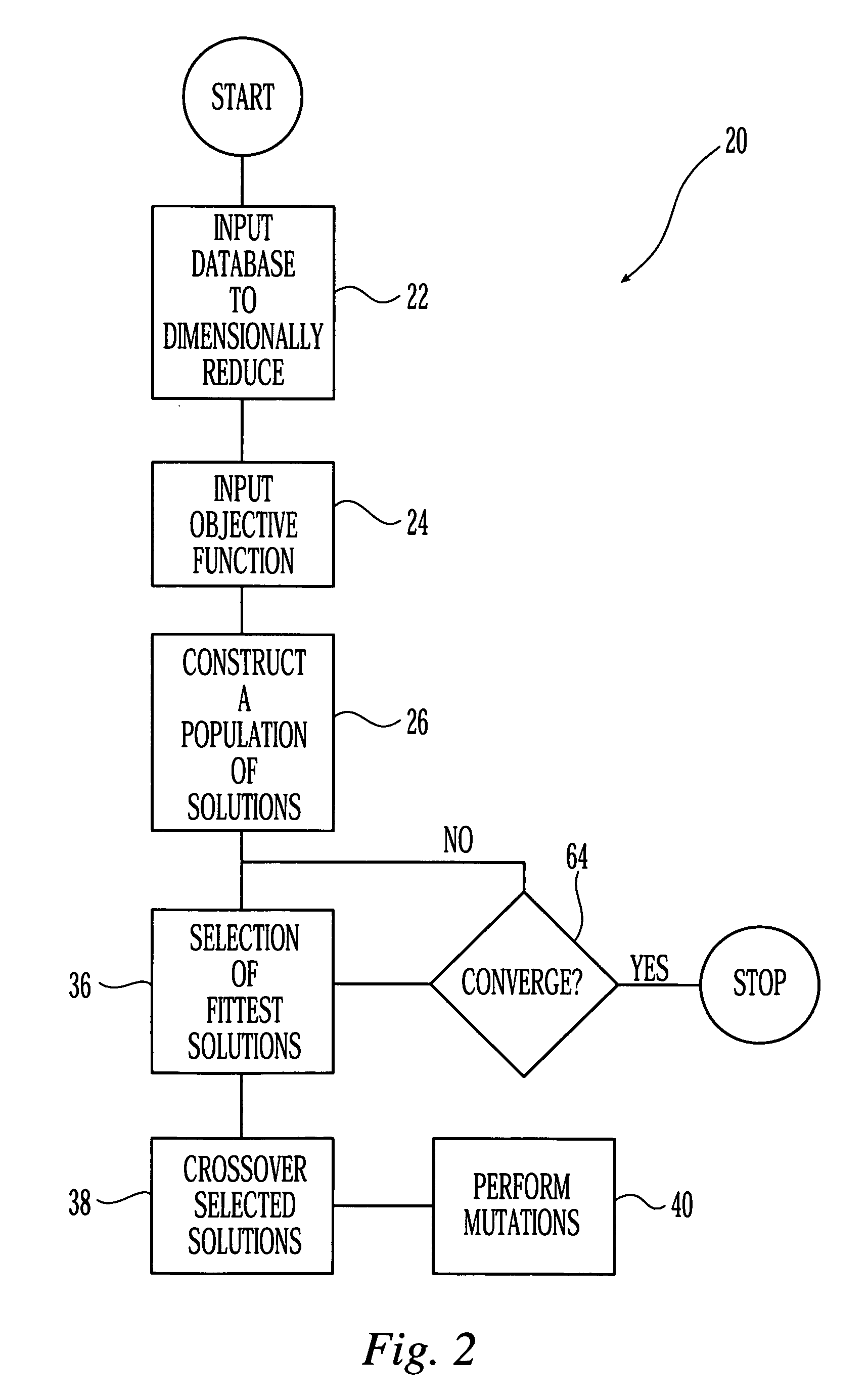 System and method of flexible data reduction for arbitrary applications