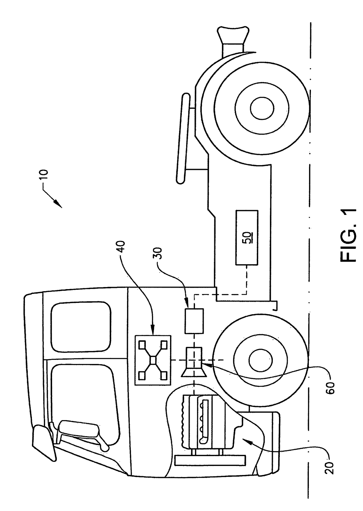 A method performed by a control unit for controlling energy flows of a vehicle