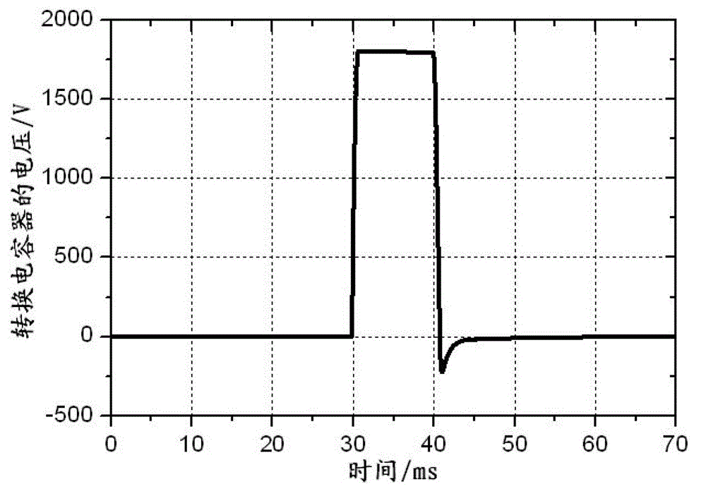 Pulsed power supply based on superconductivity normal-conductivity combined pulse transformer