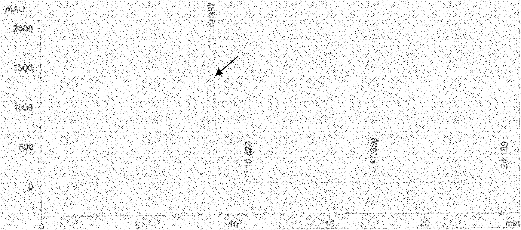 Method for preparing carnosic acid-rich liquid extract