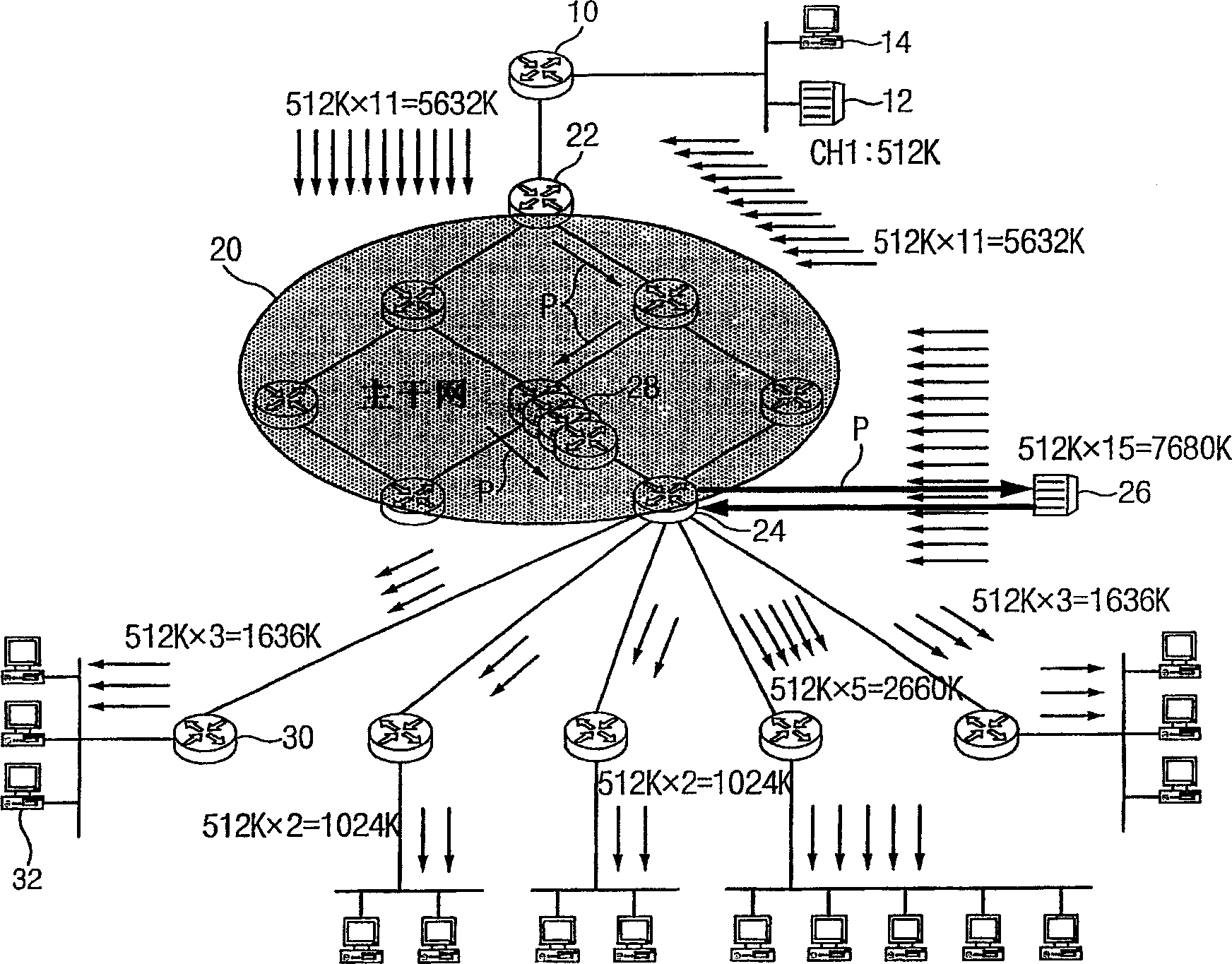 Satellite IP multicasting system and method