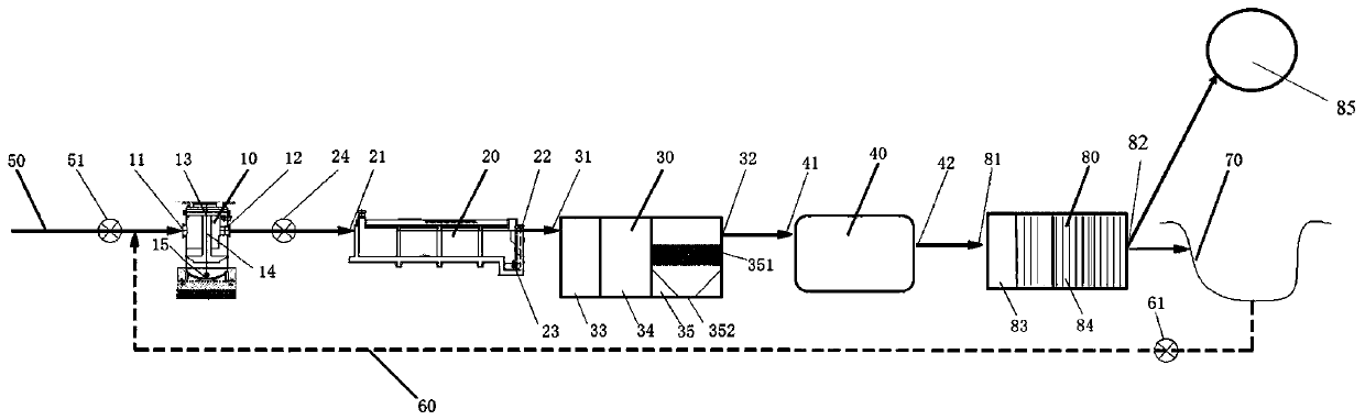 Water pollution treatment and recycling system and method of salt and alkali area