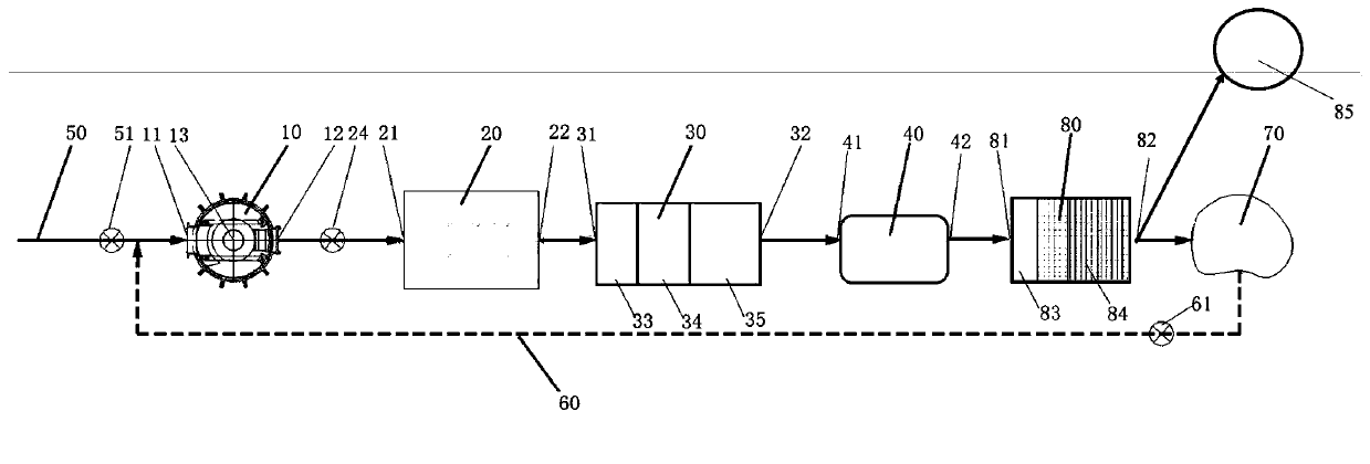 Water pollution treatment and recycling system and method of salt and alkali area