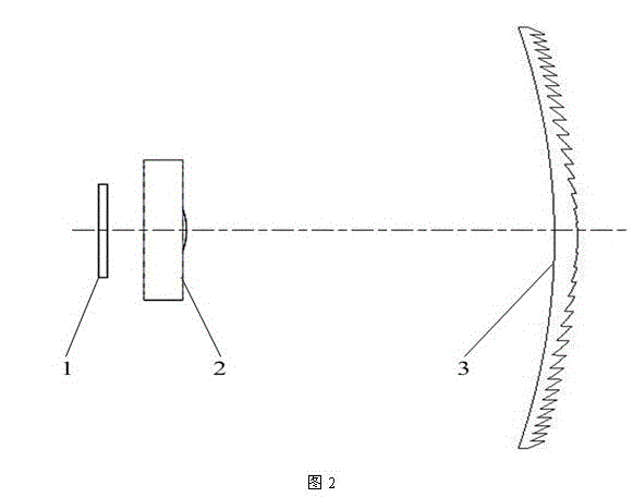 Composite lens for secondary light distribution of stage lamp