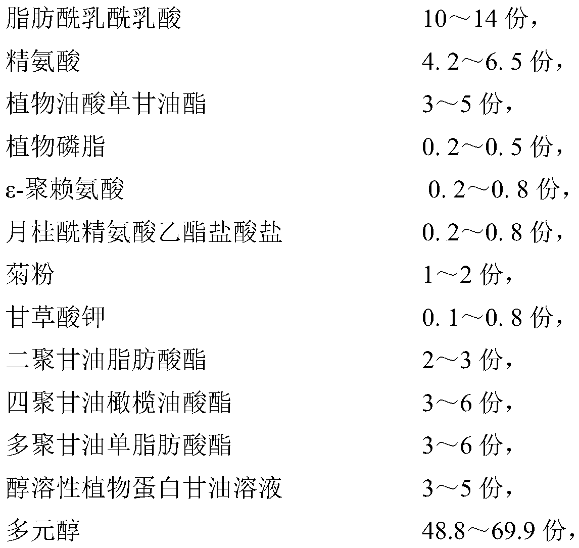 Natural edible hair shampoo and making method thereof