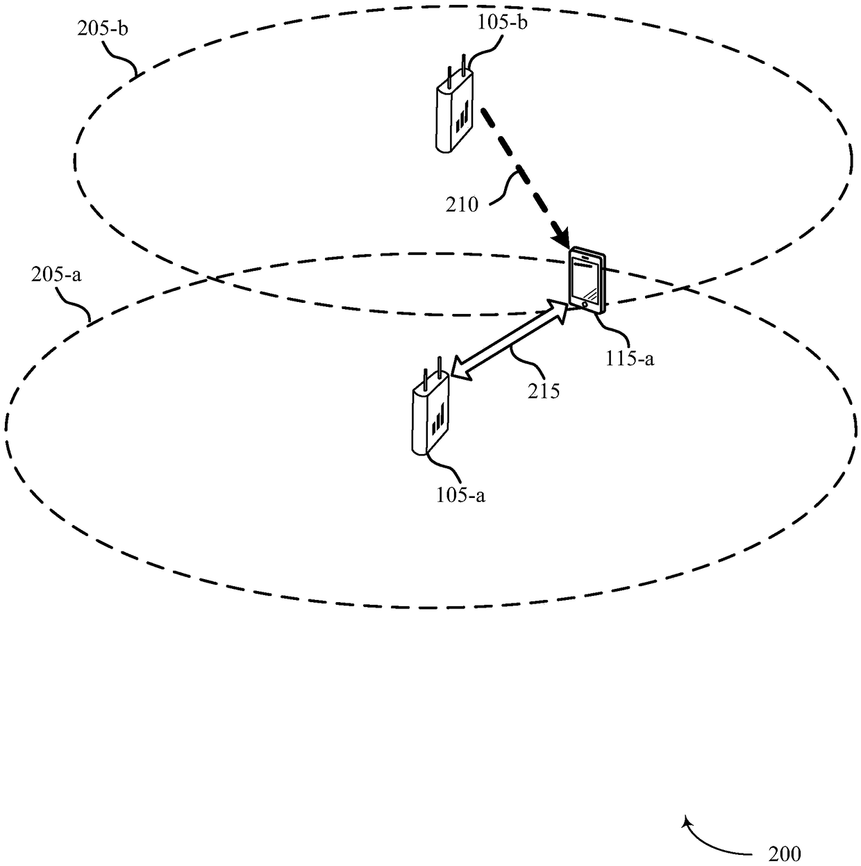 Discovery reference signal transmission window detection and random access procedure selection