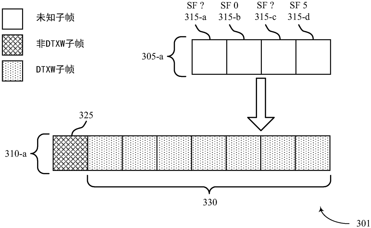 Discovery reference signal transmission window detection and random access procedure selection