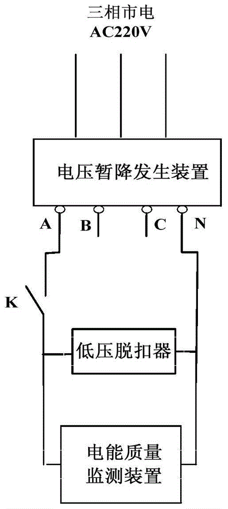 A configuration method that takes into account the voltage sag characteristics of low-voltage releases