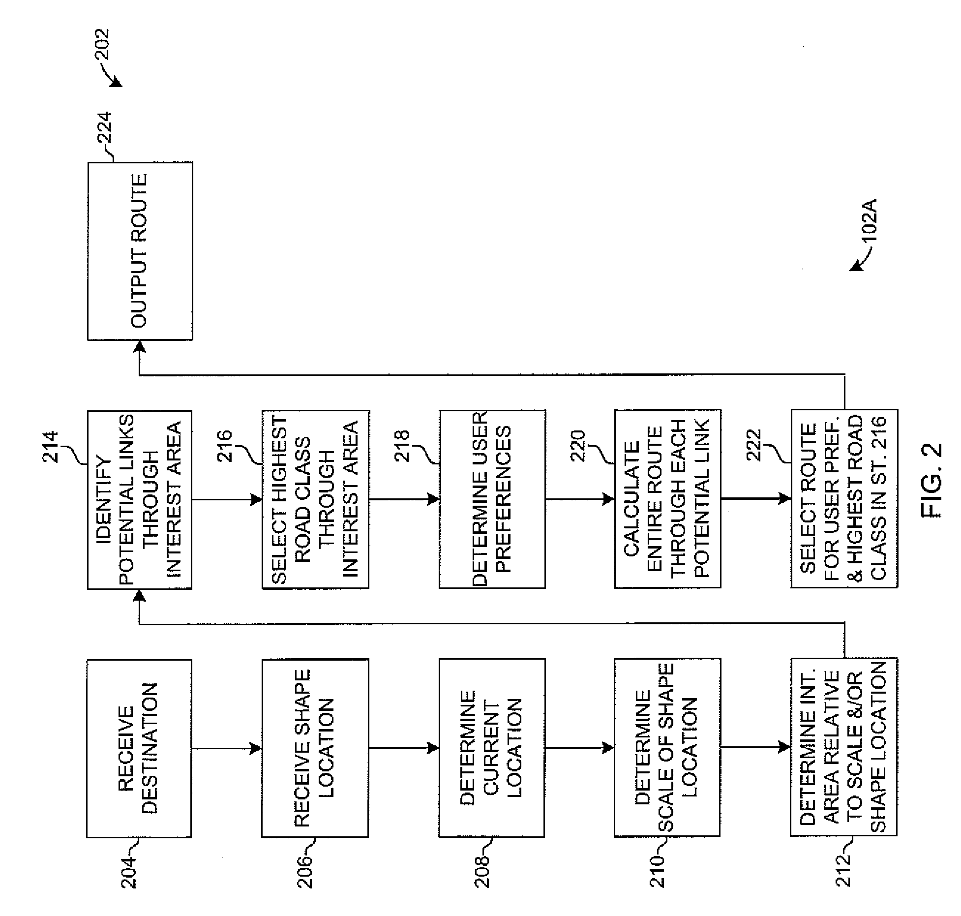 Route shaping systems and methods