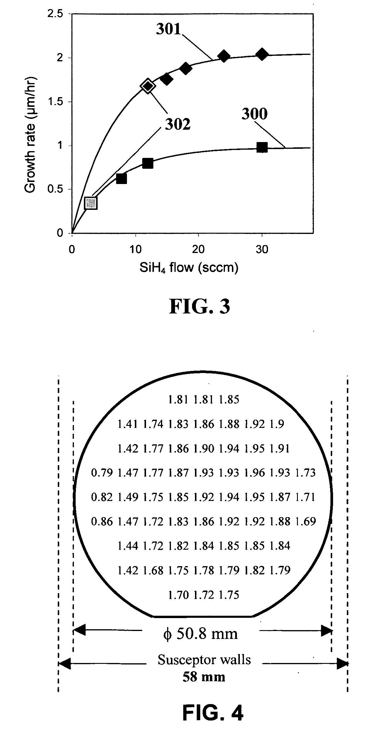 Method for epitaxial growth of silicon carbide