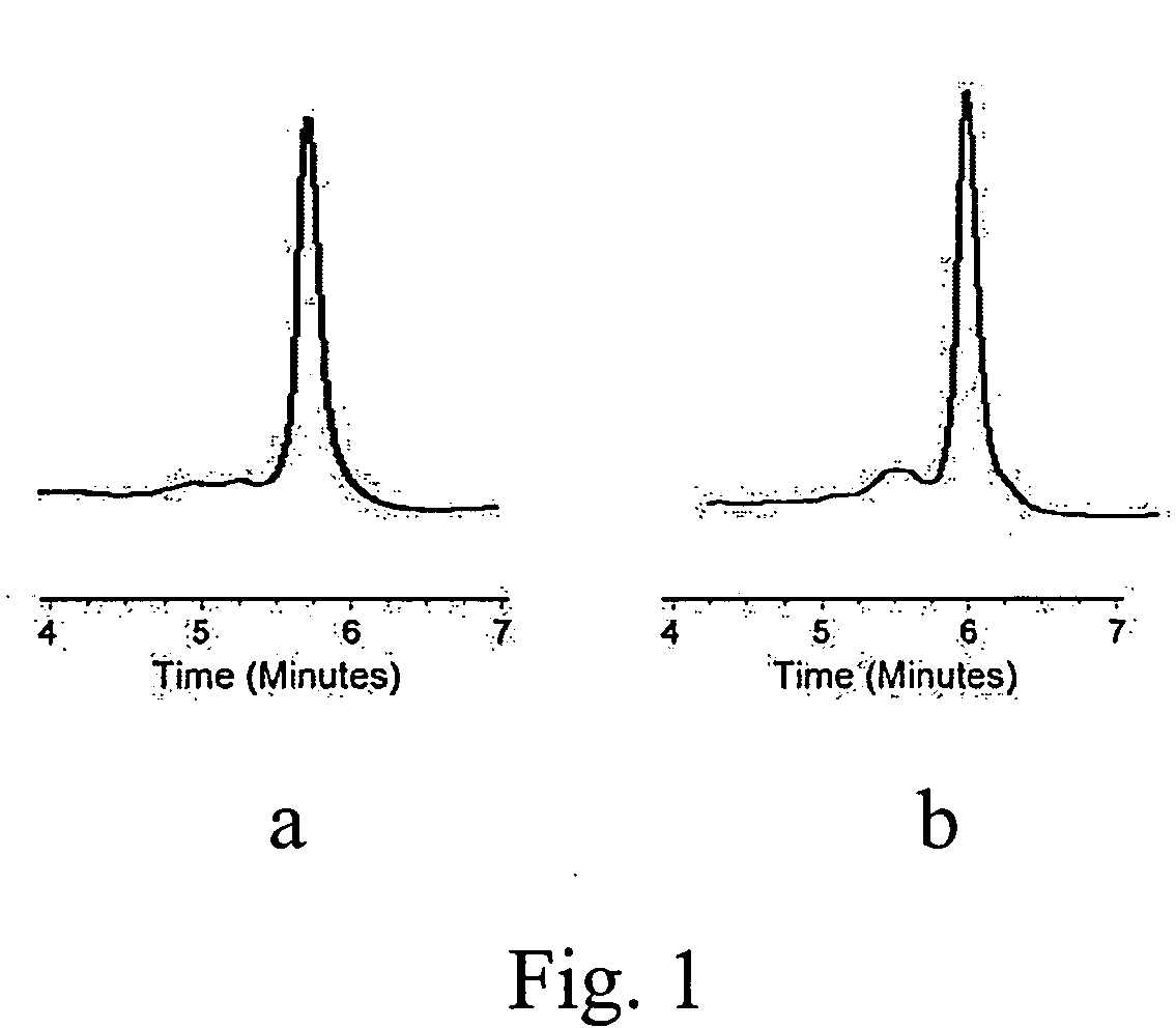 Methods for SMN genes and spinal muscular atrophy carriers screening