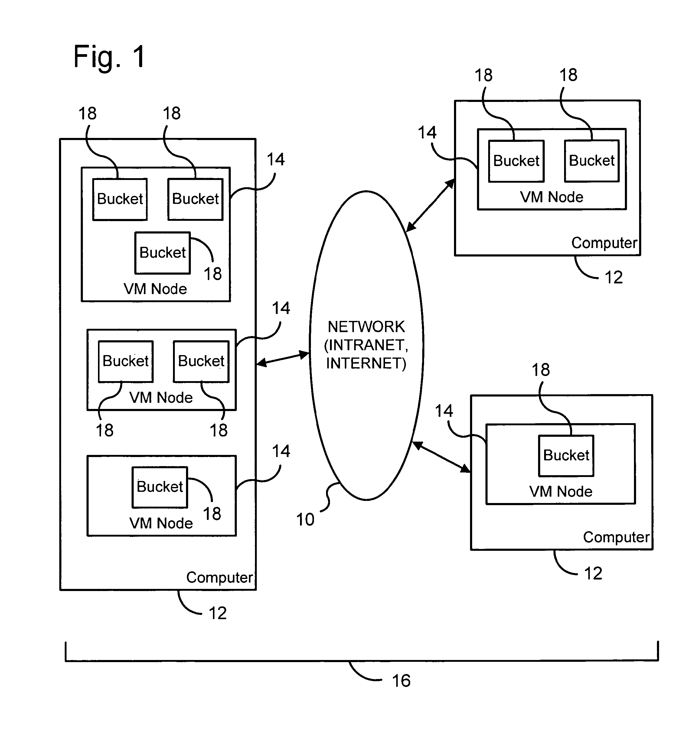 Distributed data management system