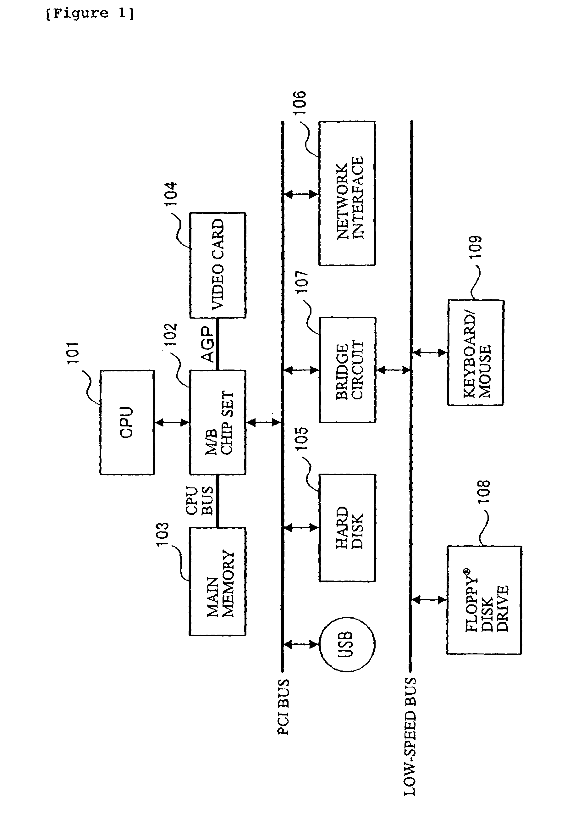 Classification method of labeled ordered trees using support vector machines