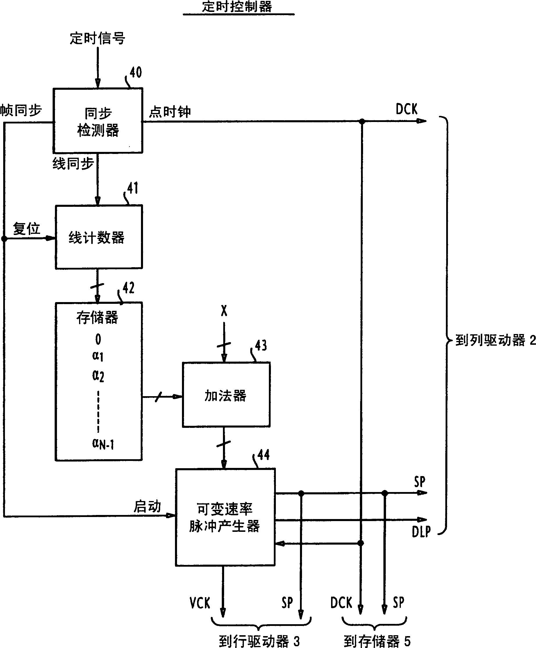 LCD device and method of driving LCD panel