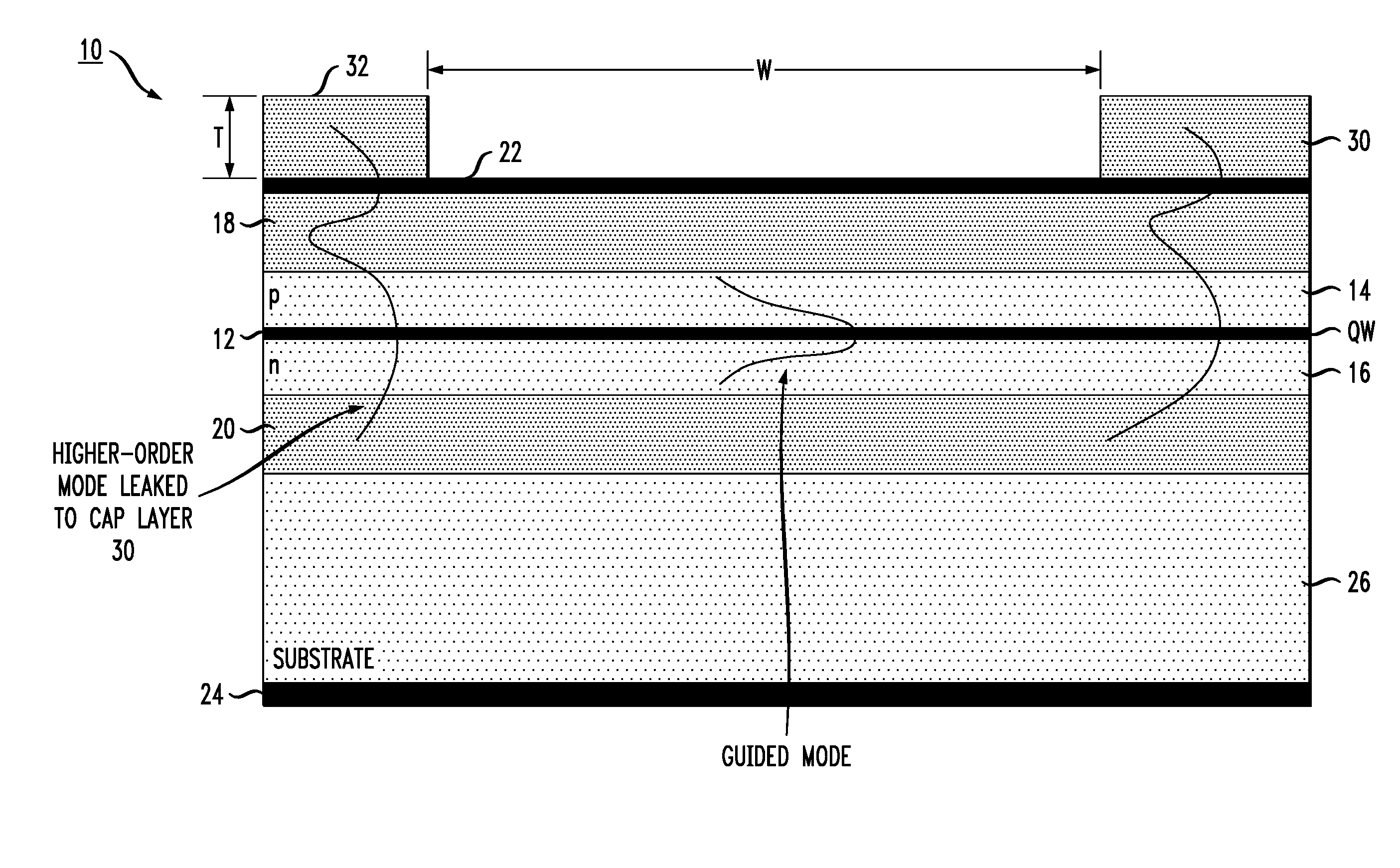 Broad Area Laser Including Anti-Guiding Regions For Higher-Order Lateral Mode Suppression