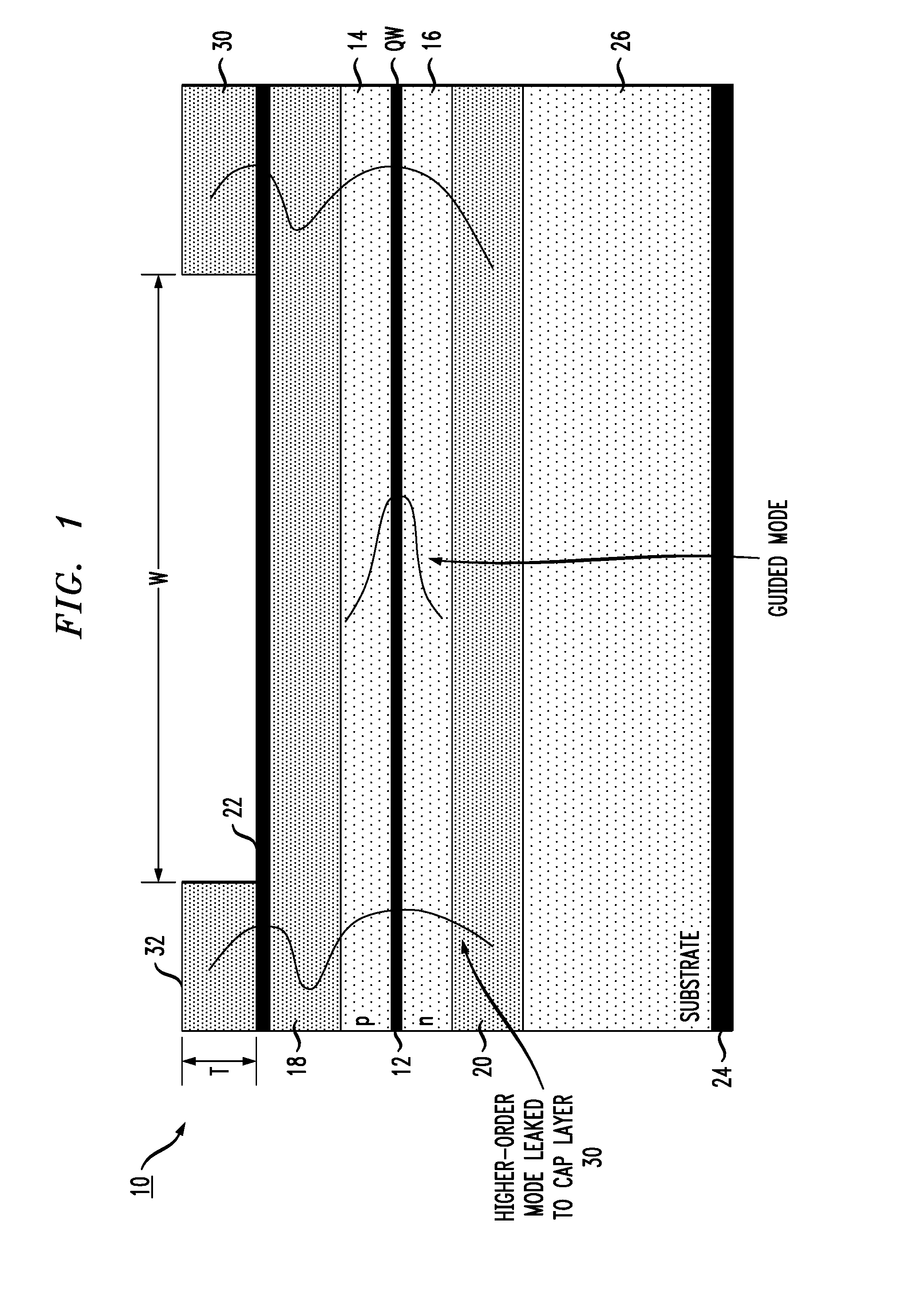 Broad Area Laser Including Anti-Guiding Regions For Higher-Order Lateral Mode Suppression