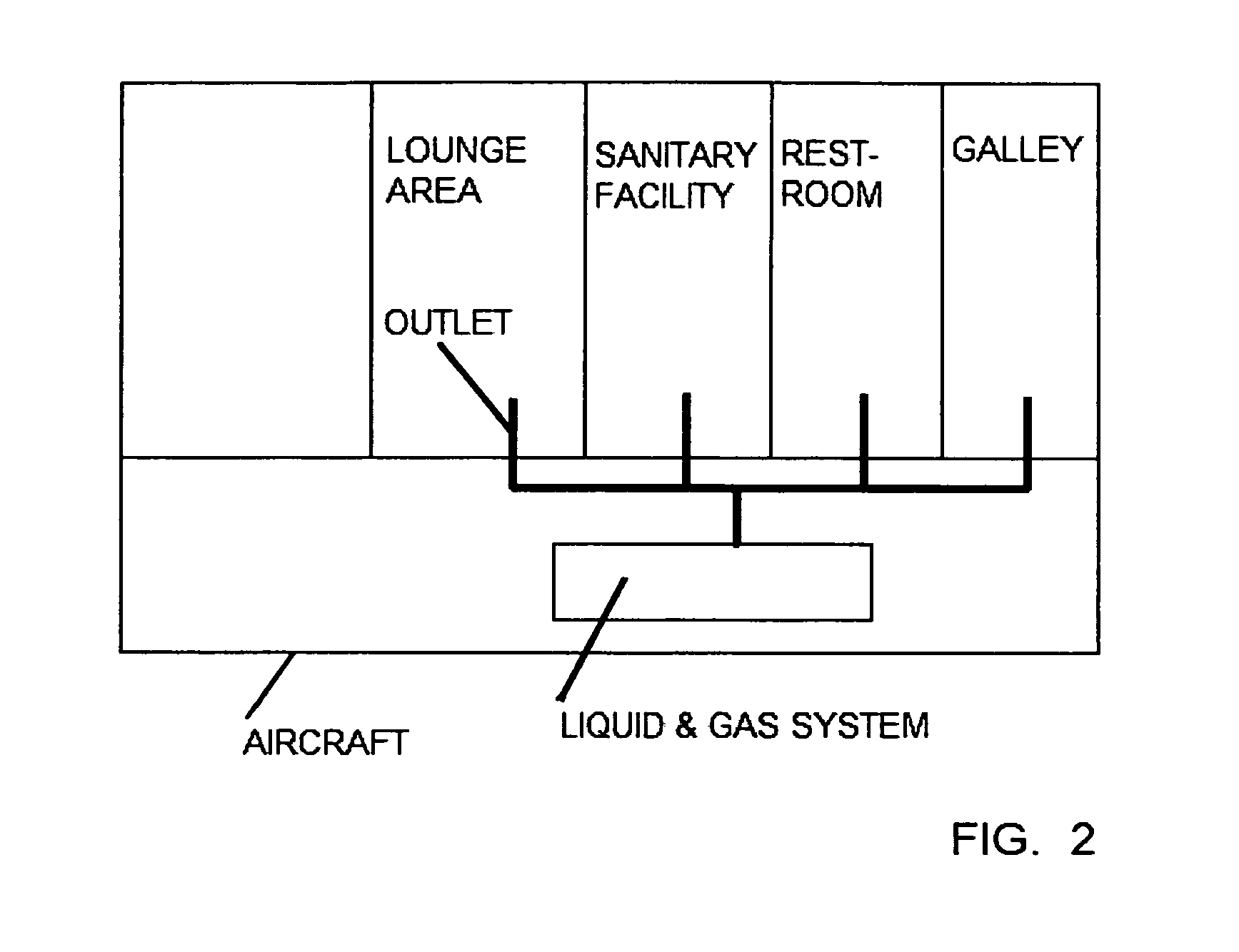 Method and apparatus for tempering gaseous and/or liquid media in transportation vehicles, particularly in aircraft