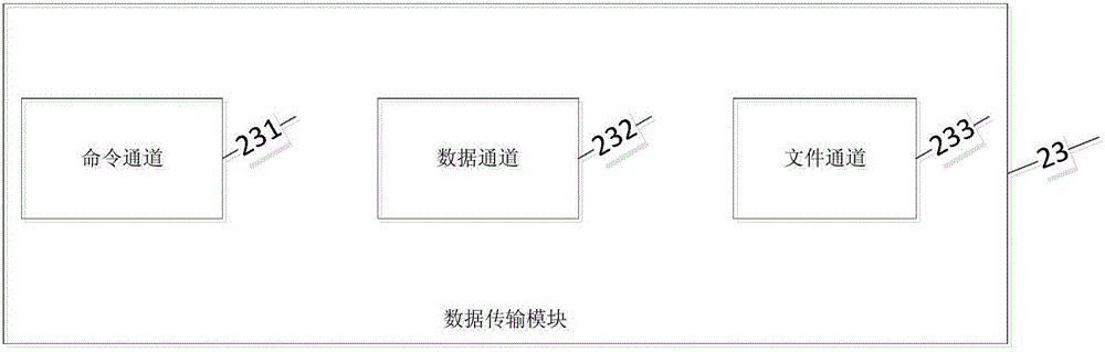 Vehicle-mounted information system and control method thereof