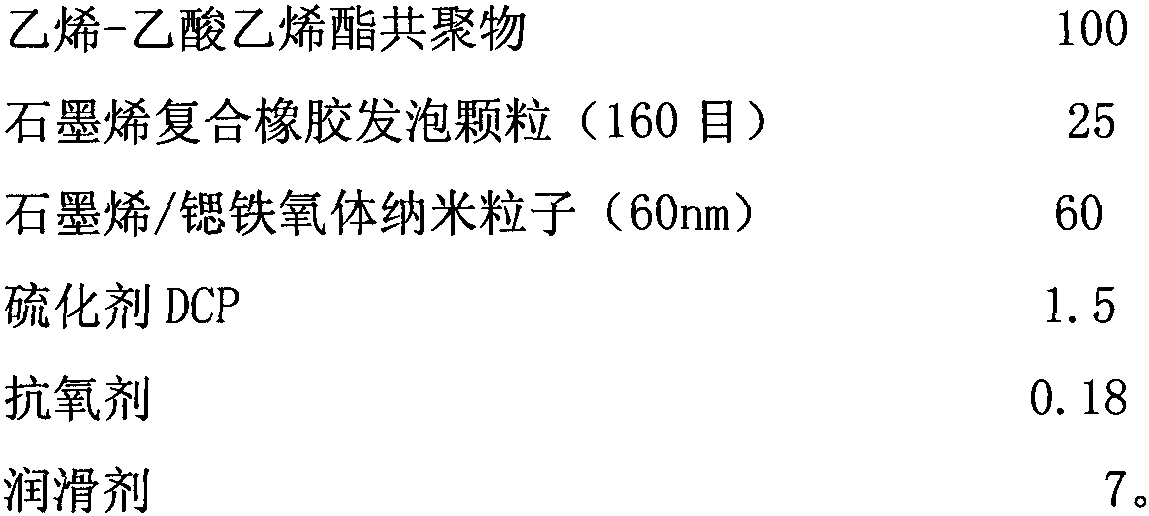 Electromagnetic shielding cable material and preparation method thereof