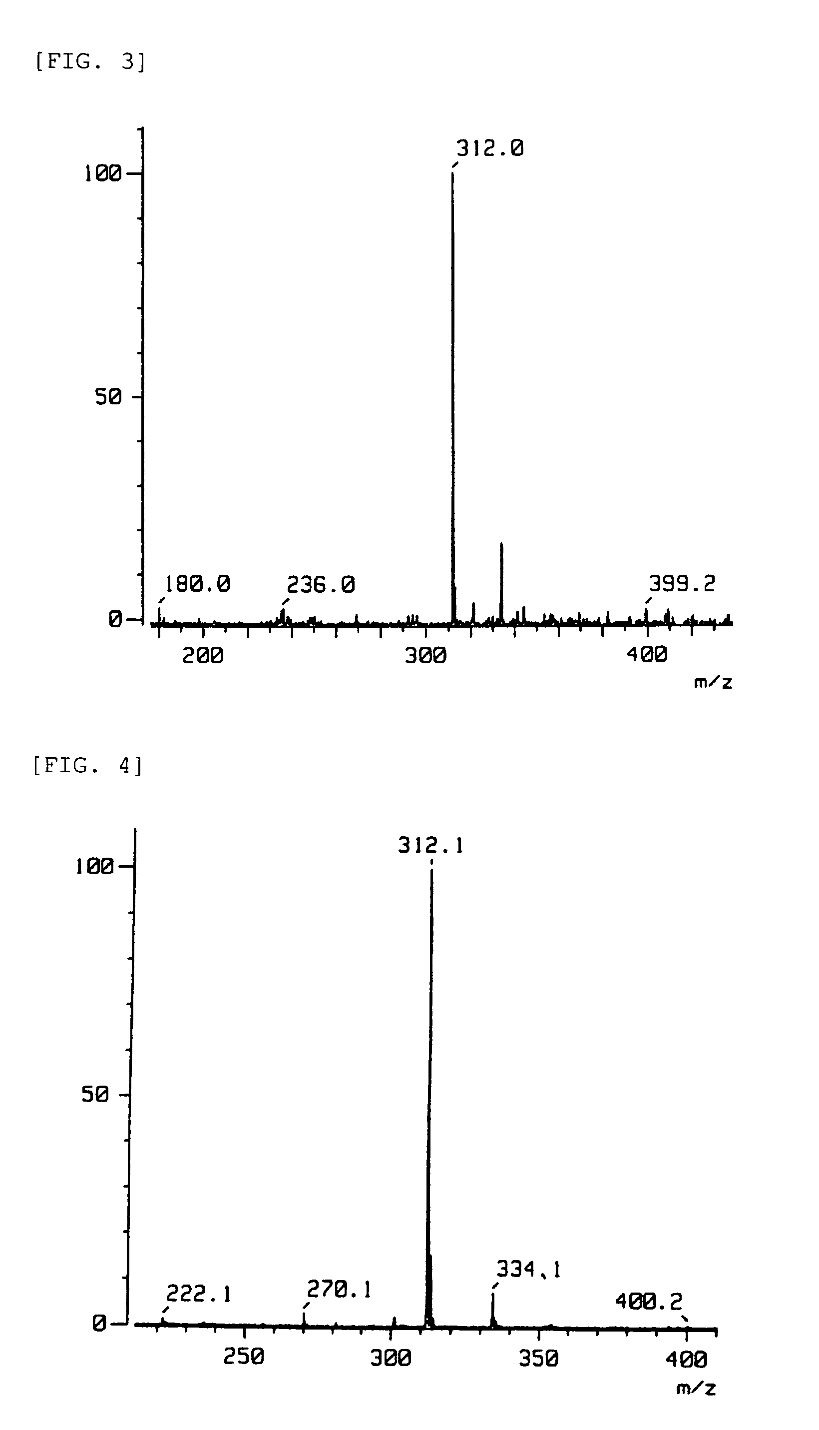 Therapeutic agent for neurodegenerative disease