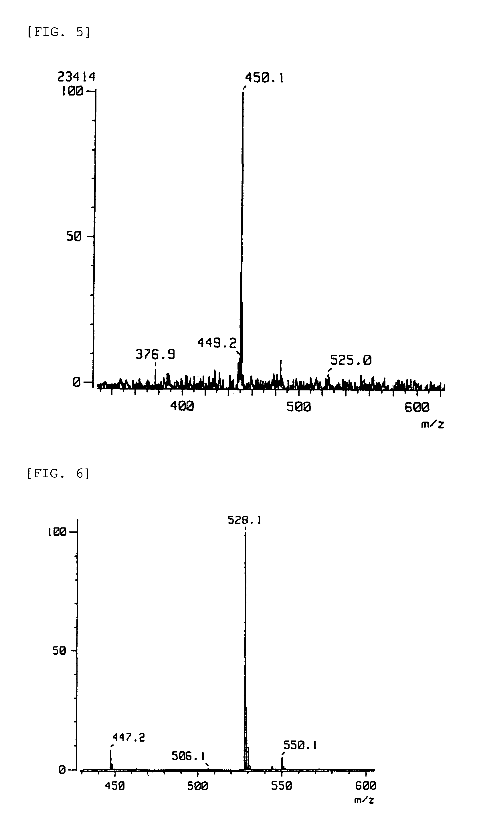 Therapeutic agent for neurodegenerative disease